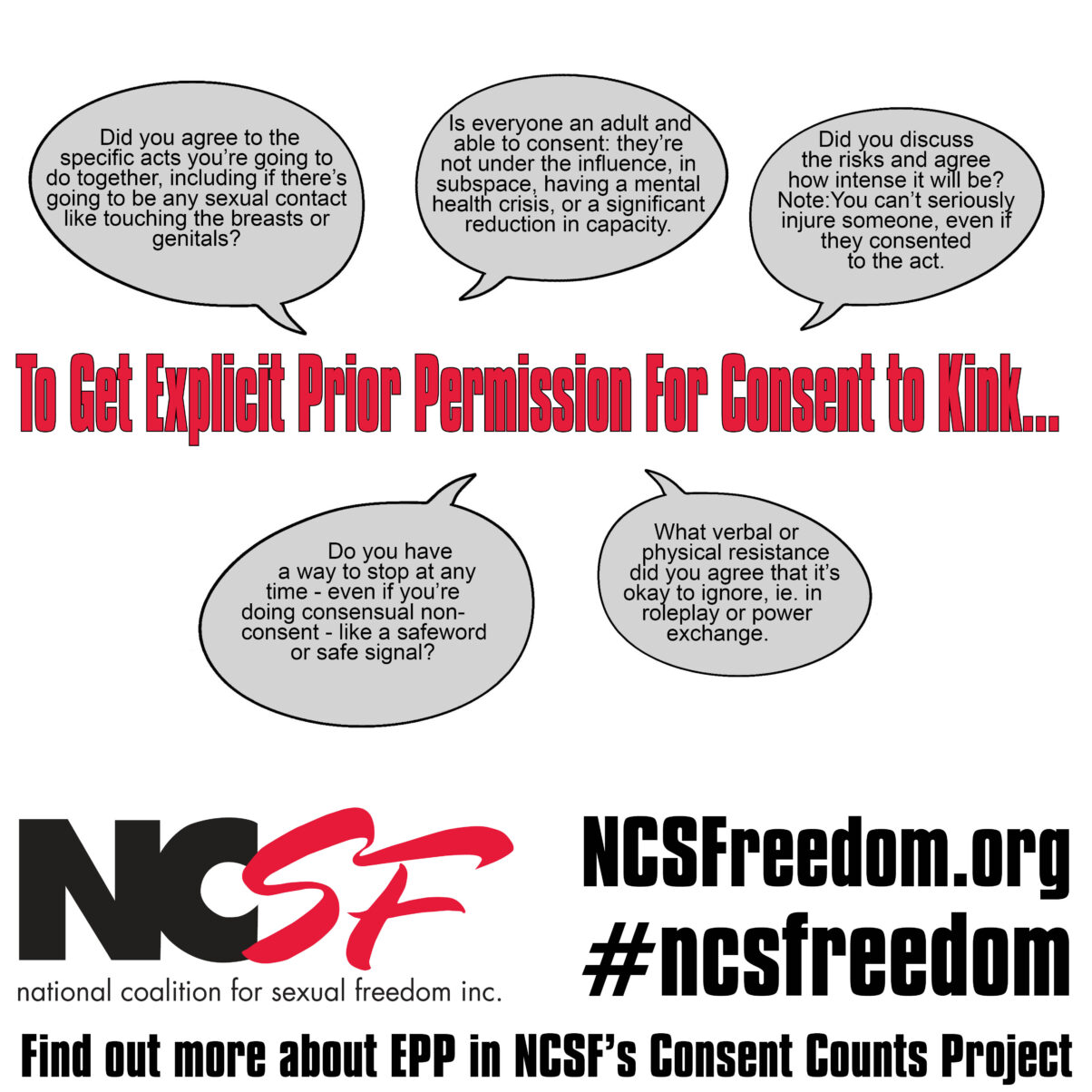 To get Explicit Prior Permission for Consent to Kink…