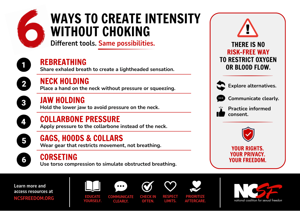 6 Ways to Create Intensity Without Choking